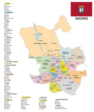 İspanya başkenti Madrid 'in ayrıntılı idari haritası