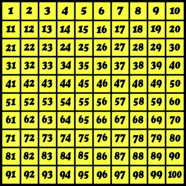 Sarı zemin üzerinde 1 'den 100' e kadar siyah bir ızgara.
