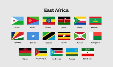 Doğu Afrika vektör bayrakları. Doğu Afrika 'nın tüm devletleri, vektör illüstrasyonu, Doğu Afrika vektör bayrakları kümesi.
