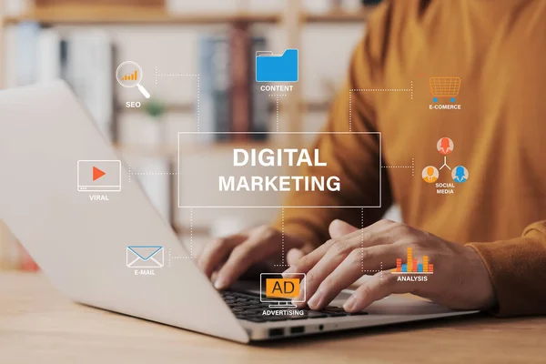 Digital marketing technology concepts in online media, online advertising to help increase sales and increase online sales channels to reach consumers from all over the world.