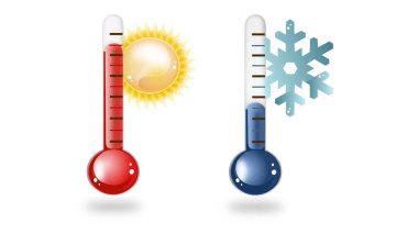 Güneş ve kar taneli termometreler