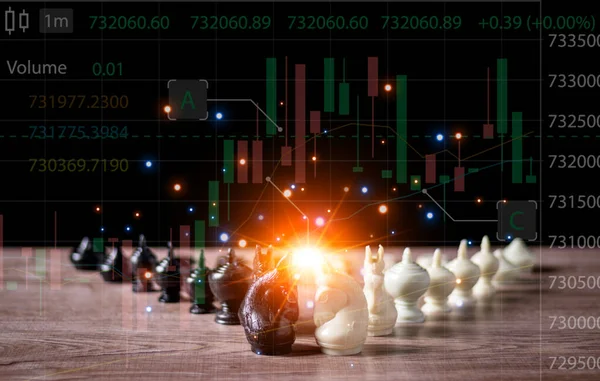 Schaken Spel Schaakbord Achter Forex Grafiek Indicatoren Aandelenmarkt Grafiek Abstracte — Stockfoto