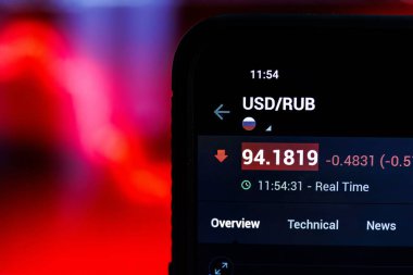 Kaunas, Litvanya - 16 Ağustos 2023: Amerikan dolarına karşı döviz piyasasında Rus rublesi. Rus parası. Yüksek kalite fotoğraf
