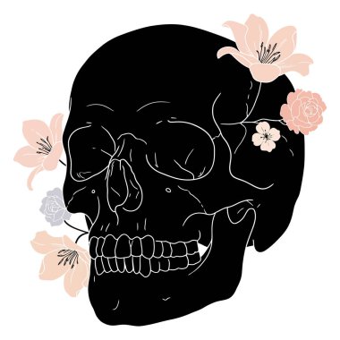 Çiçek Tasarım Elementleri ile Gotik Kafatası, Çiçek Kafatası Çizimi