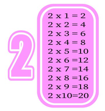 Çarpım tablosu 2 ile. Matematik öğretmek için renkli çizgi film çarpım tablosu vektörü. EPS10
