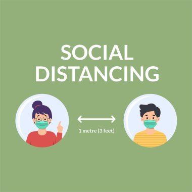 Sosyal mesafeler, COVID-19 'dan korunmak için kamu toplumundaki insanlardan uzak durun. Adam, kadın balonda, izole edilmiş. Düz stil tasarım. Covid-19 koruma önleme bilgileri