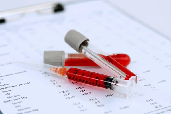 Hematology blood analysis report with lavender color blood sample collection tubes.