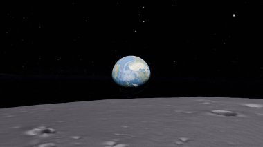 Ay 'ın yüzeyinde yükselen Dünya' nın 3 boyutlu animasyonu Apollo görevinde görüldüğü gibi.