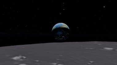 3D animation of Earth rising over the moon's surface as viewed by Apollo mission clipart
