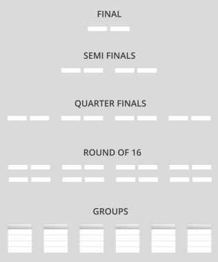 Futbol ve diğer sporlar için vektör şampiyonluğu ayraç, 24 takım ve playoff için boş şablon tasarımı 16 takımın en iyisinden başlayarak