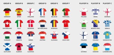 Turnuva için ulusal bayrak dizaynında Avrupa Vektör Futbol formaları koleksiyonu, gruplara göre sıralanır, artı playoff takımlarının forma ikonları,