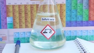 sulfuric acid and symbol structural formula chemical on the blackboard