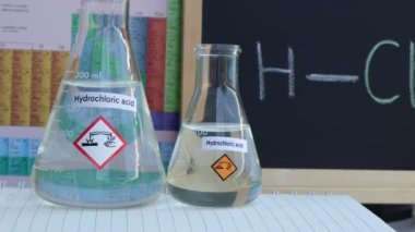 hydrochloric acid and symbol structural formula chemical on the blackboard