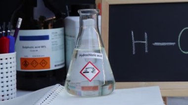 hydrochloric acid and symbol structural formula chemical on the blackboard