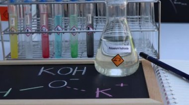 potassium hydroxide and symbol structural formula chemical on the blackboard