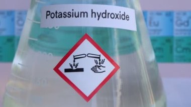 potassium hydroxide and symbol structural formula chemical on the blackboard
