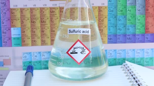 Sulfuric Acid Symbol Structural Formula Chemical Blackboard — Αρχείο Βίντεο