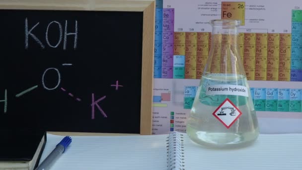 Potassium Hydroxide Symbol Structural Formula Chemical Blackboard — 图库视频影像