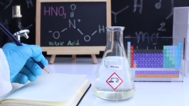 nitric  acid and symbol structural formula chemical on the blackboard