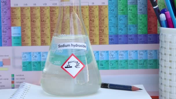 Sodium Hydroxide Periodic Table Elements Learning Laboratory — Video