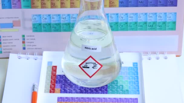 Nitric Acid Symbol Structural Formula Chemical Blackboard — Vídeos de Stock