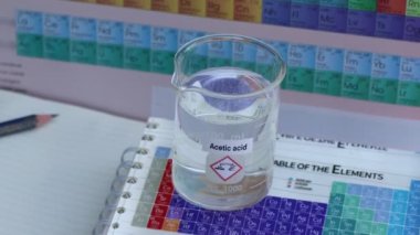 acetic acid and symbol structural formula chemical on the blackboard
