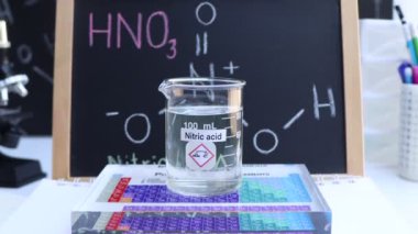 nitric  acid and symbol structural formula chemical on the blackboard