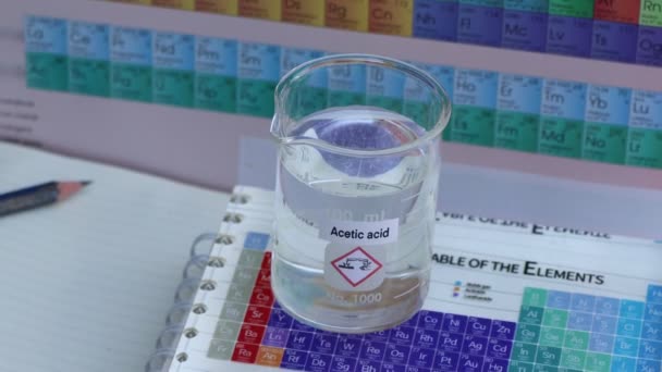 Acetic Acid Symbol Structural Formula Chemical Blackboard — Vídeo de Stock
