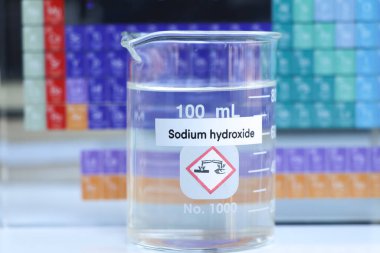 sodium hydroxide and periodic table of elements, learning in the laboratory 
