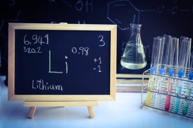 Lithium and symbol structural formula chemical write on the blackboard, Chemistry in the classroom