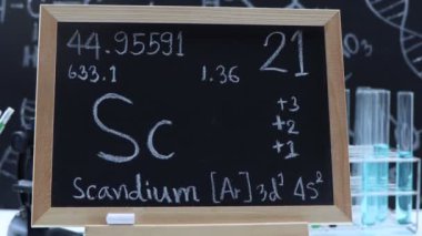 scandium and symbol structural formula chemical on the blackboard, Chemistry in the classroom