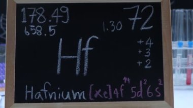 hafnium and symbol structural formula chemical on the blackboard, Chemistry in the classroom