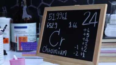 Chromium and symbol structural formula chemical on the blackboard, Chemistry in the classroom