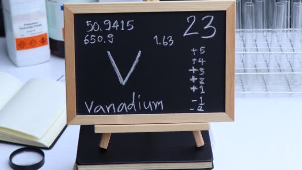 Yttrium Symbol Structural Formula Chemical Blackboard Chemistry Classroom — Stockvideo