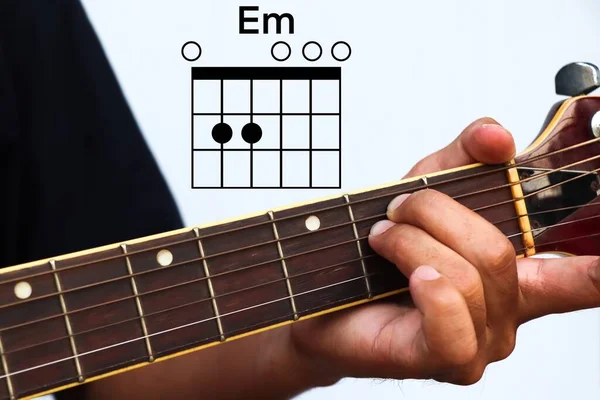 Hands holding guitar chords with basic chords, Guitar Lesson, Finger Chart