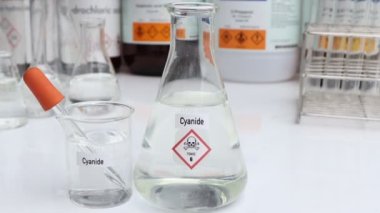 Siyanür Çözümü, tehlikeli kimyasallar ve konteynırlar üzerindeki semboller, endüstride veya laboratuvarda kimyasal maddeler 