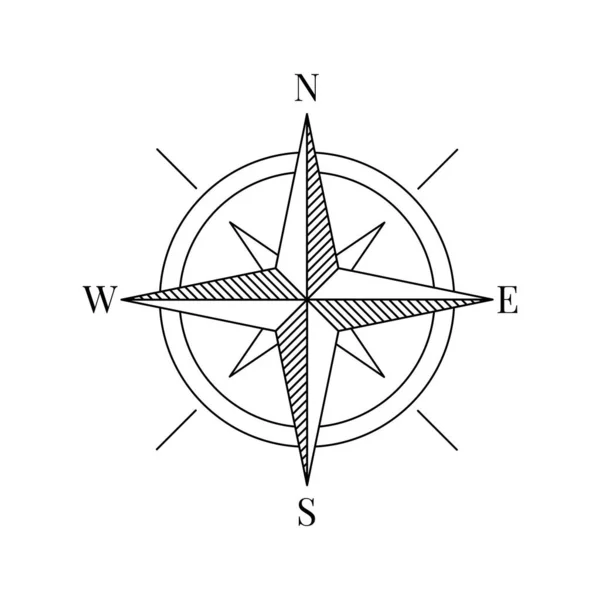 Kompass Richtung Norden Süden Westen Und Osten Editierbare Strichlinien Vektorgrafiken