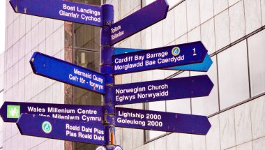 Cardiff Körfezi, Cardiff, Galler 25 Eylül 2023: Cardiff 'in en popüler semtlerinden bazılarına yol gösteren tabela.