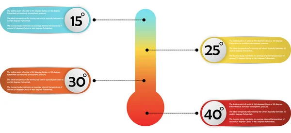 Infografica Sul Modello Temperatura Vivere Adattarsi Alla Presentazione Delle Informazioni — Vettoriale Stock