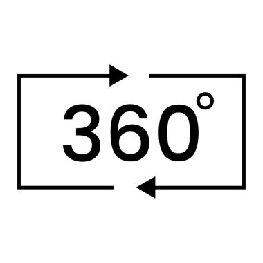 Kamera açısı 360 derece. 360 derece döndür