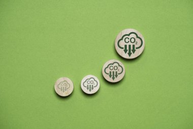 Küresel ısınmayı iklim değişikliğinden sınırlamak için CO2 emisyonunun azaltılması, karbon ayak izi ve karbon kredisinin azaltılması, 2050 yılı içinde Çembersel Yeşil Ekonomi.