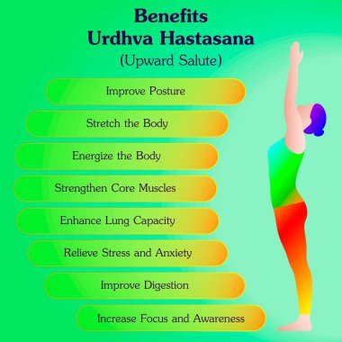 Urdhva Hastasana yoga pozunun faydaları. Yukarı selamlama ya da yukarı doğru ağaç pozu. Acemi zorluğu. İzole vektör illüstrasyonu.