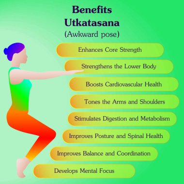 Utkatasana yoga pozu çalışmanın faydaları. Garip bir poz. Acemi zorluğu. İzole vektör illüstrasyonu.