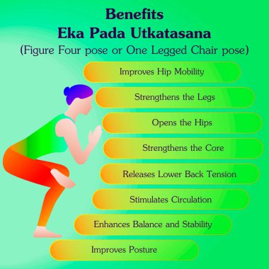 Benefits of practicing Eka Pada Utkatasana yoga pose. Figure Four pose or One Legged Chair pose. Beginner Difficulty. Isolated vector illustration. clipart