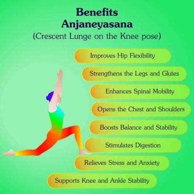 Anjaneyasana yoga pozunun faydaları. Diz pozunda Crescent Hamlesi ya da Alçak Hamle pozu. Acemi zorluğu. İzole vektör illüstrasyonu.