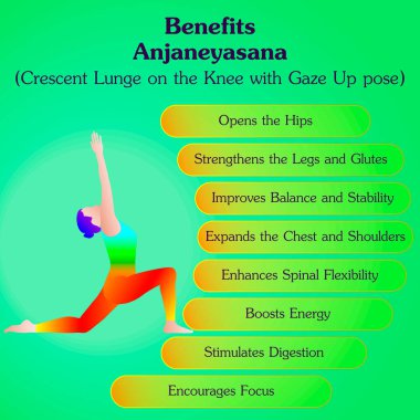 Anjaneyasana yoga pozunun faydaları. Diz üstü Hilal Hamlesi, dik bakış pozu. Orta halli zorluk. İzole vektör illüstrasyonu.