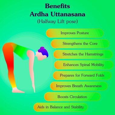 Ardha Uttanasana yoga pozu çalışmanın faydaları. Yarı yol kaldırma pozisyonu. Acemi zorluğu. İzole vektör illüstrasyonu.