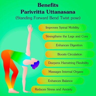 Parivritta Uttanasana yoga pozu çalışmanın faydaları. Ön bükme pozisyonunda dikiliyorum. Acemi zorluğu. İzole vektör illüstrasyonu.