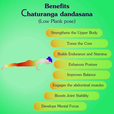 Chaturanga dandasana yoga pozu çalışmanın faydaları. Düşük Plank pozu ya da düşük şınav pozu. İzole vektör illüstrasyonu
