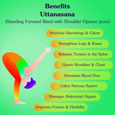Uttanasana yoga pozu çalışmanın faydaları. Omuz Açıcı pozuyla öne eğiliyor. Orta halli zorluk. İzole vektör illüstrasyonu.